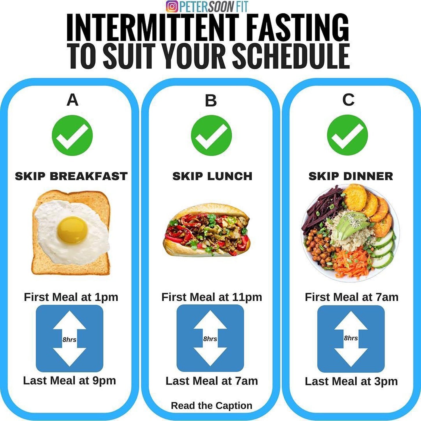 Which Meal is Best to Skip for Intermittent Fasting?