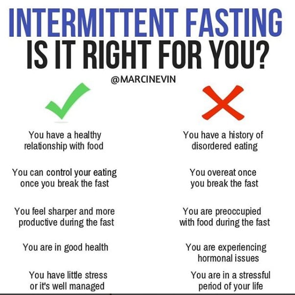 How to Tell if Intermittent Fasting is Working?