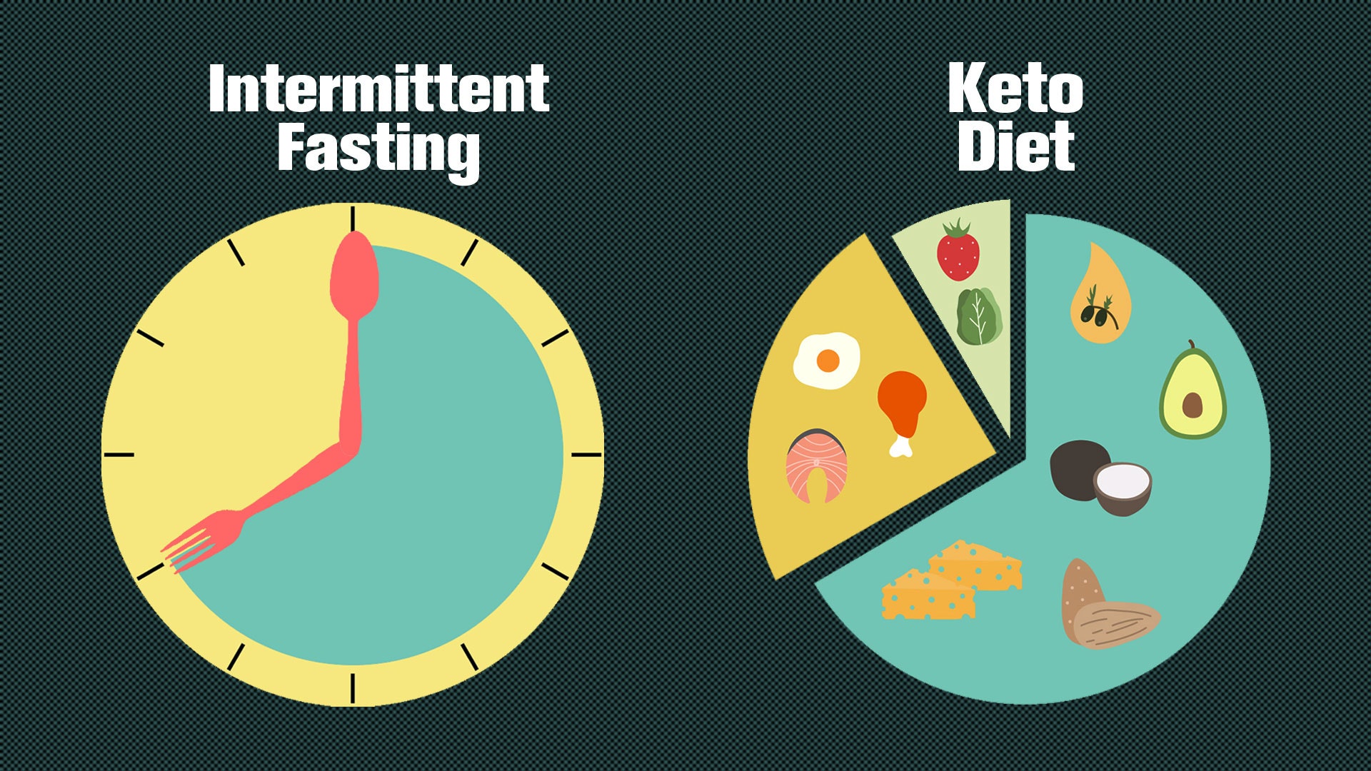 Is Intermittent Fasting or Keto Better?