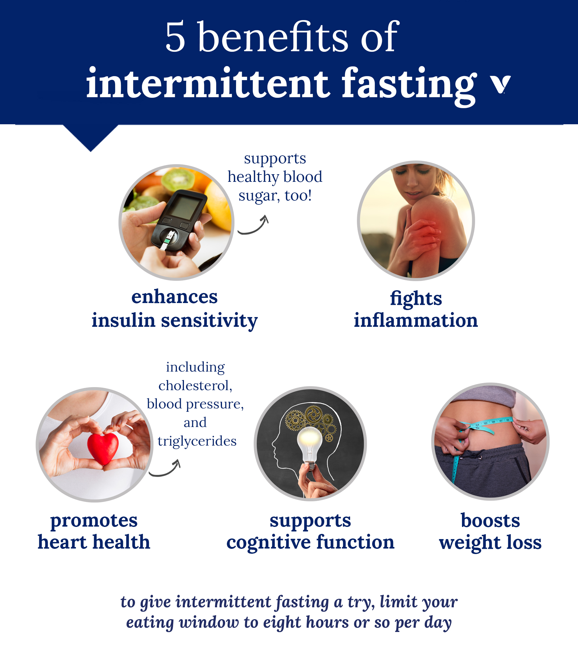 Exploring the Health Benefits of Intermittent Fasting