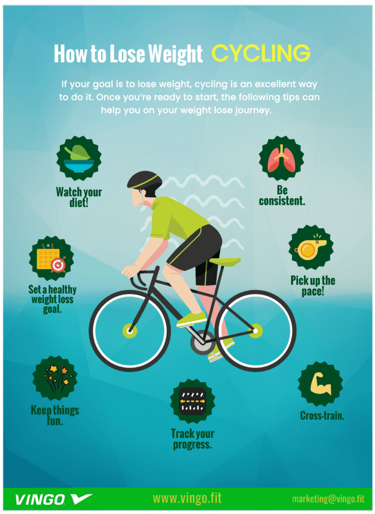 is cycling good for weight loss?