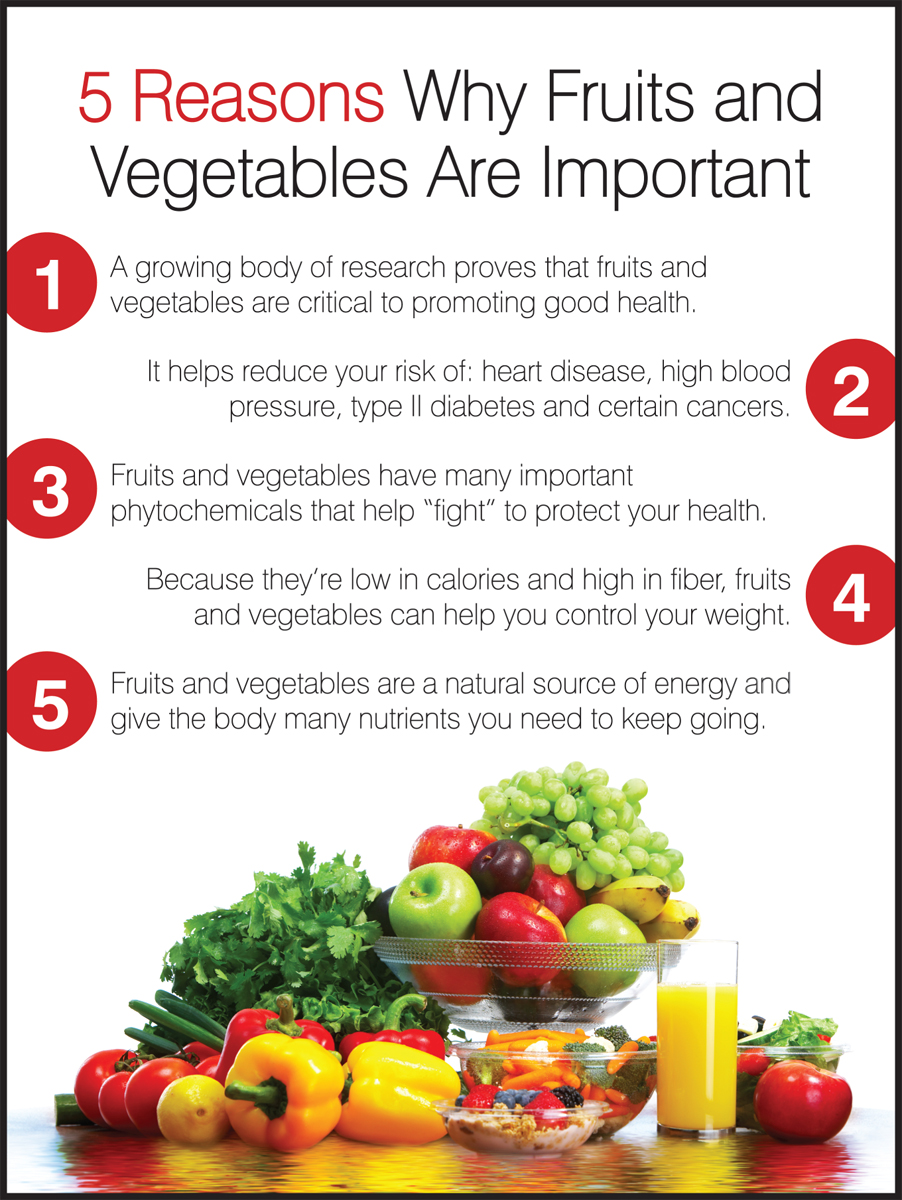 Are fruits and vegetables important in a healthy diet?