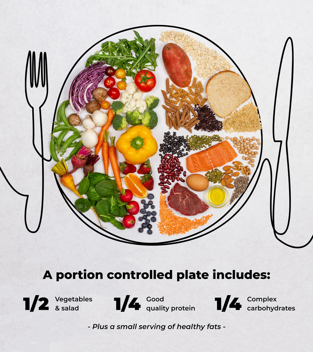 Are portion sizes important in a healthy diet?