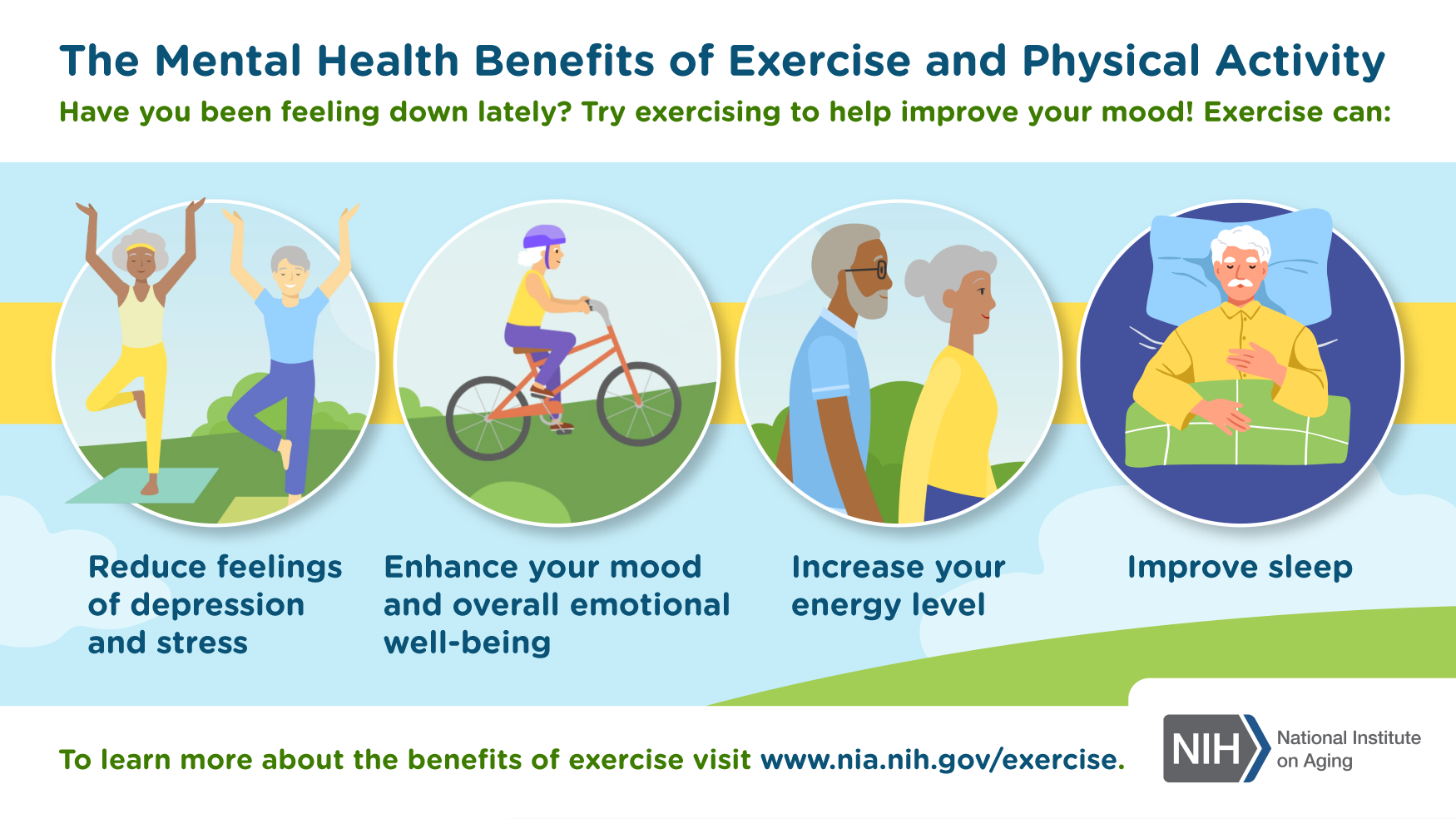 How does exercise contribute to positive emotional health?