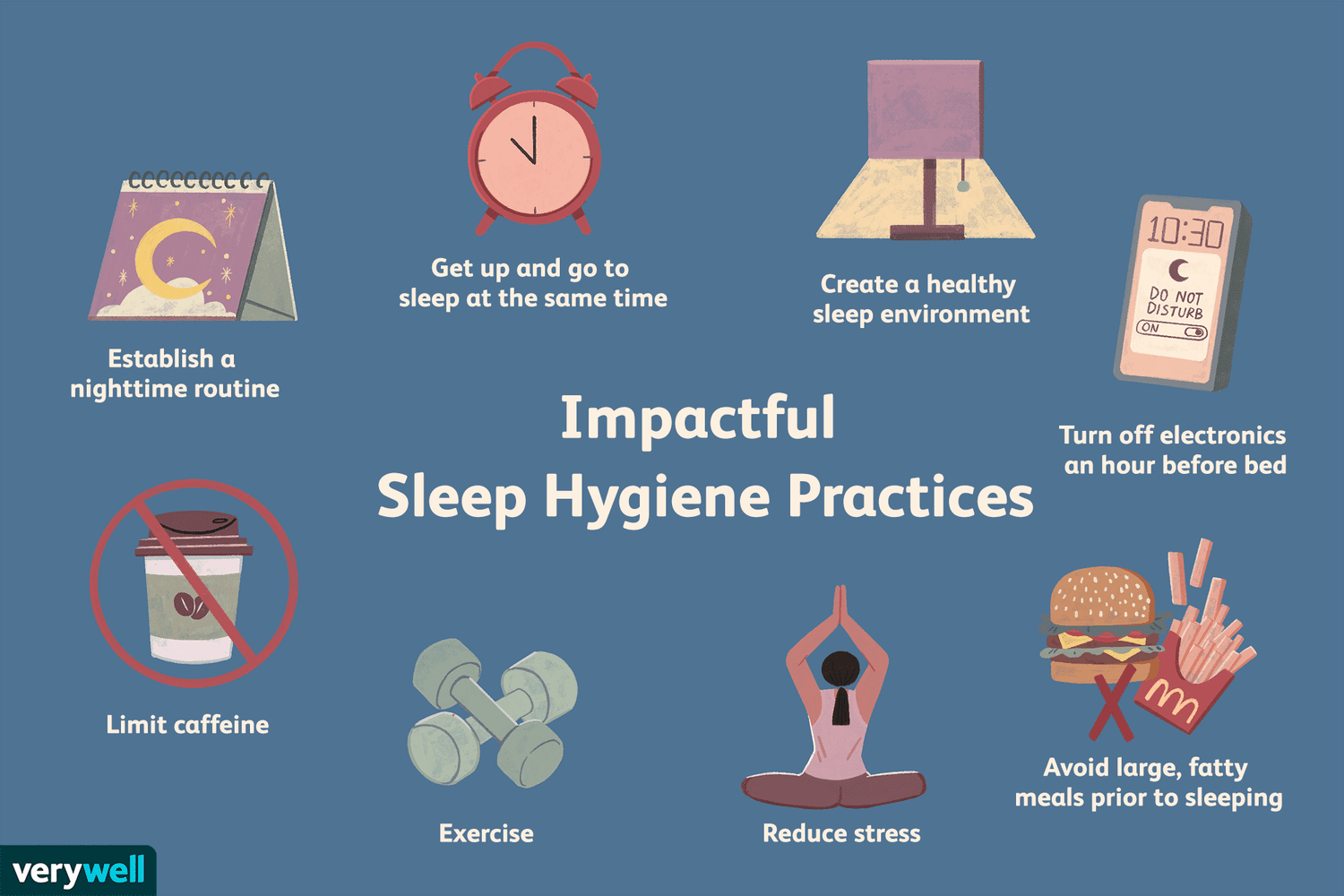 What's the Role of Sleep Hygiene in Mental Well-being?