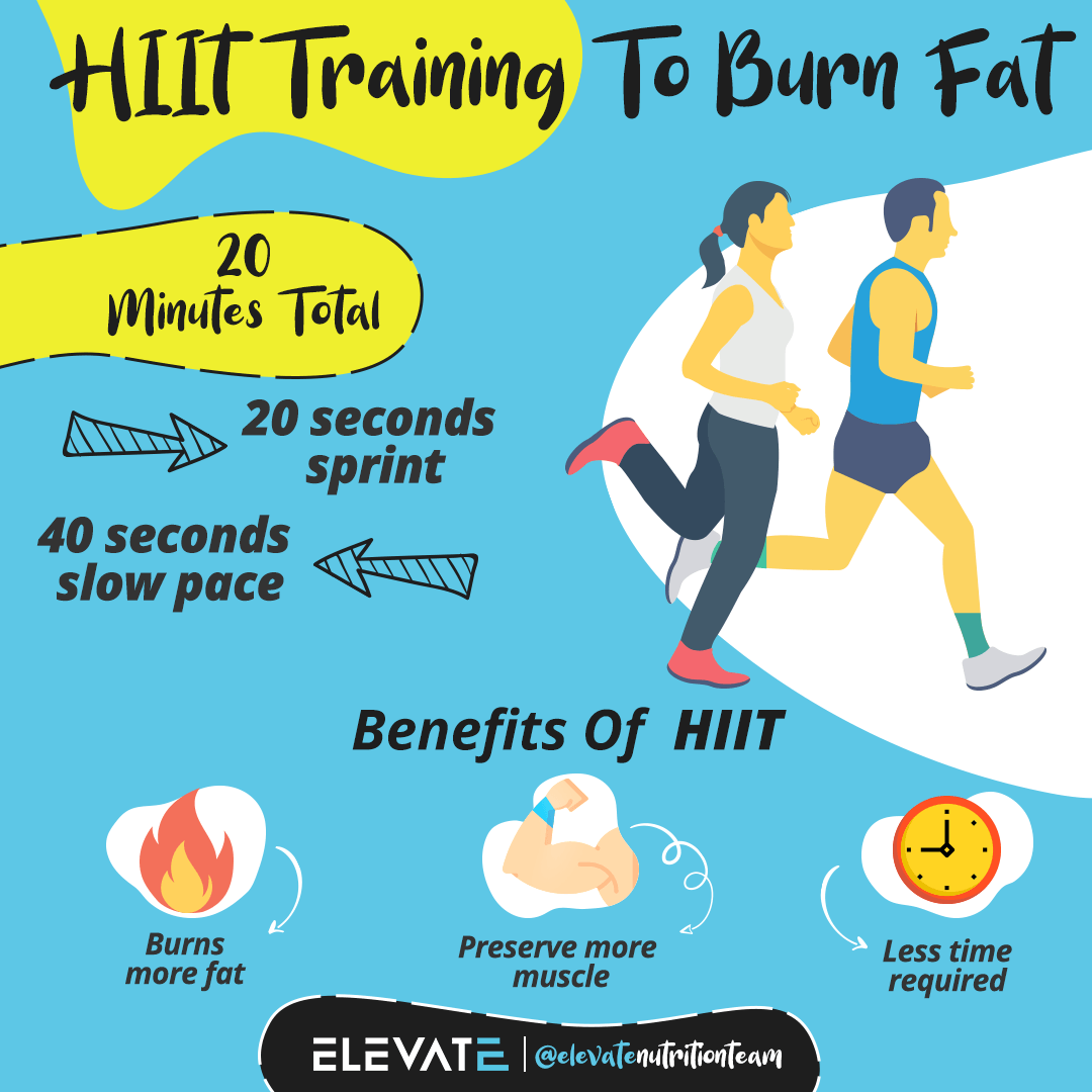 Benefits of high-intensity interval training (HIIT)