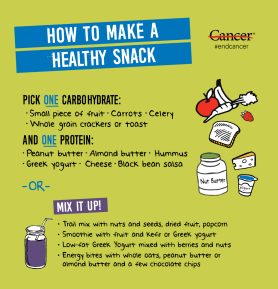 How Can Make Healthier Choices When Snacking?