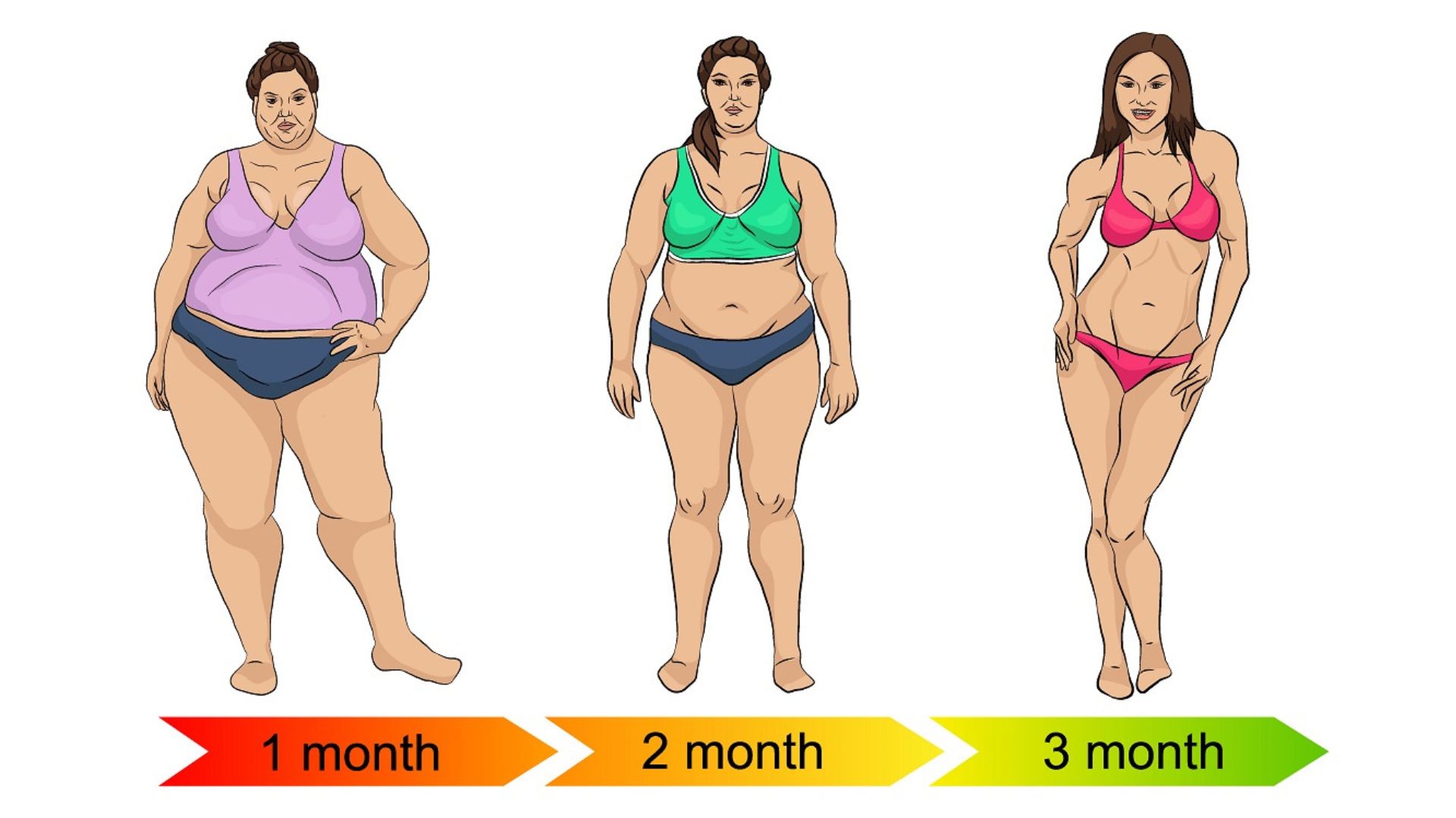 how much does weight loss surgery cost?