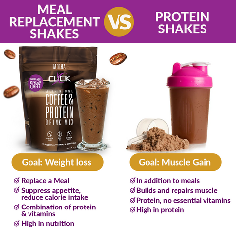are protein shakes good for weight loss?