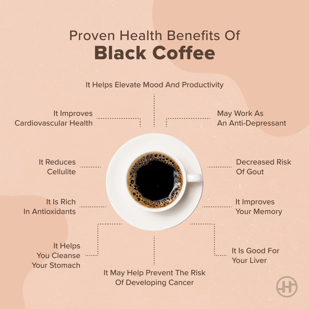 is black coffee good for weight loss?