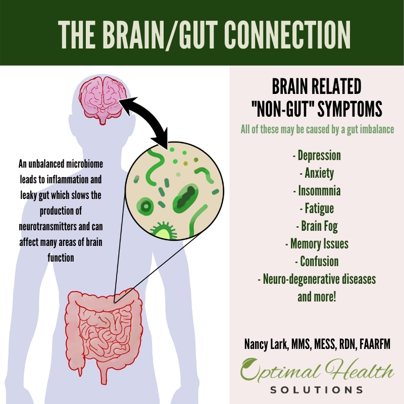 What is the connection between a healthy diet and gut health?