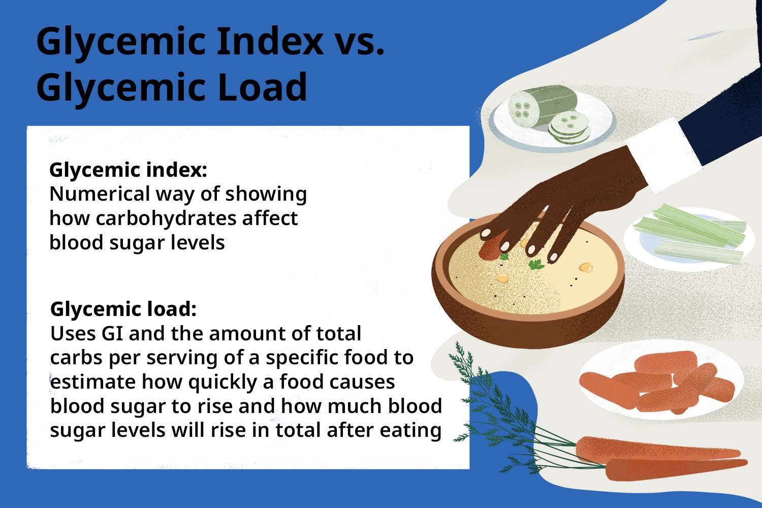 Understanding the glycemic index and its impact on health