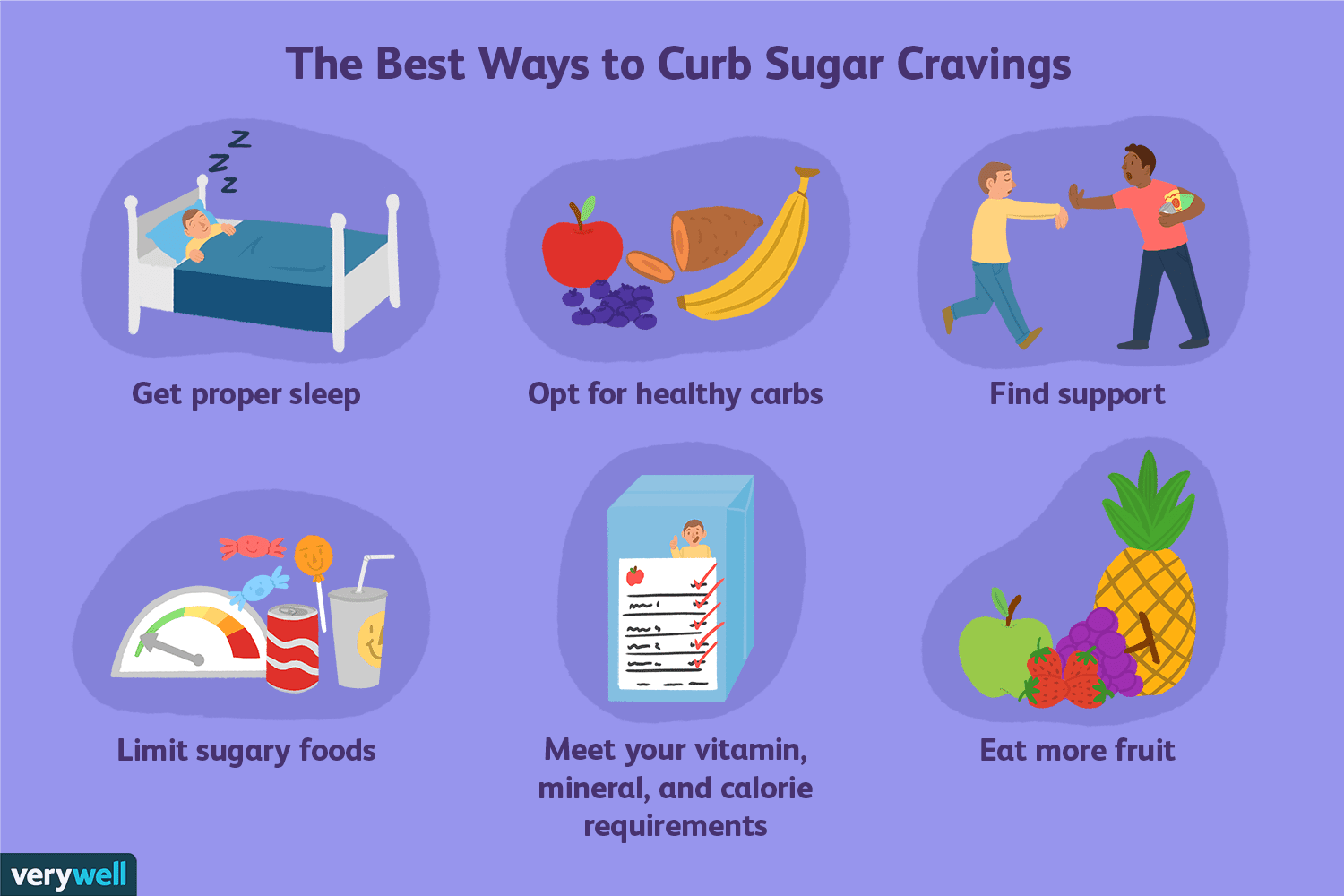 How Can Overcome Sugar Cravings for Better Health?