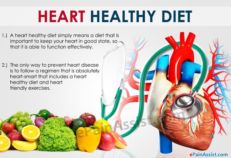 What's the Connection Between Healthy Eating and Heart Health?